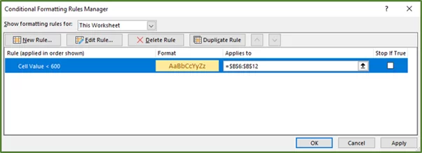 Screenshot showing the Data Bar rule deleted.