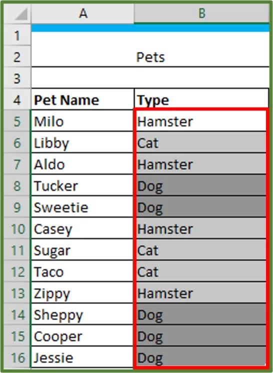 Screenshot showing the source data for the Clear Conditional Formatting example.