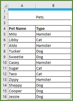 Screenshot showing the conditional formatting cleared from the selected cells.