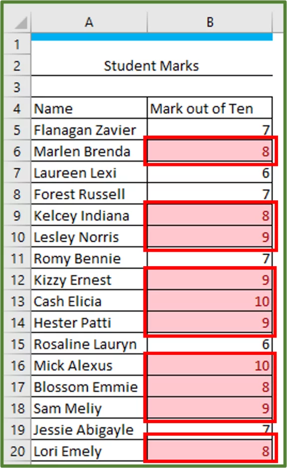 Screenshot showing all the values greater than 7 highlighted through conditional formatting being applied