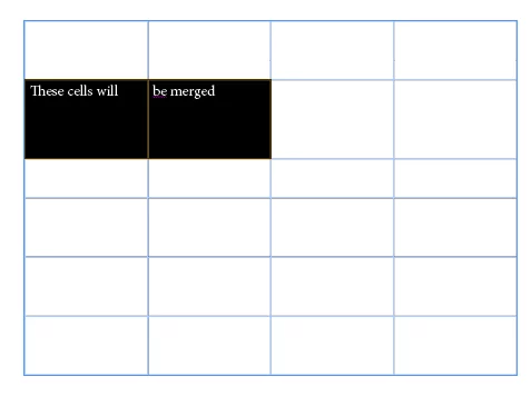 Selecting part of a table.