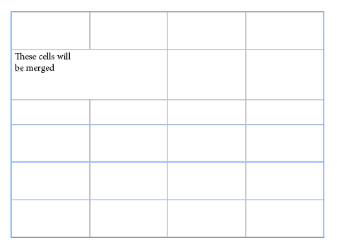 Merged cells in a table.