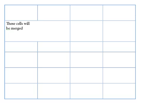 Merged cells in a table.