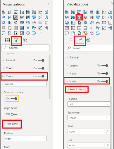 Side by side comparison of the different axis options