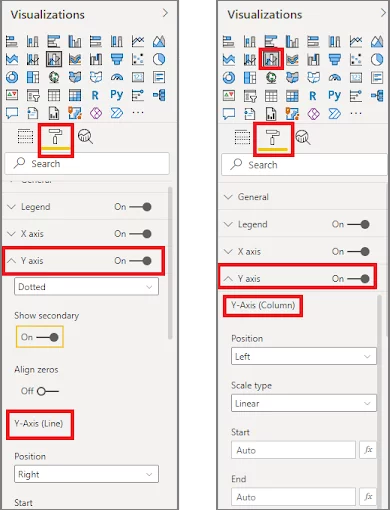 Side by side comparison of the different axis options