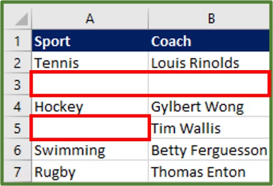 Screenshot showing the source data for the Filter example.