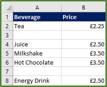 Screenshot showing the source data which contains a list of beverages and their corresponding prices.