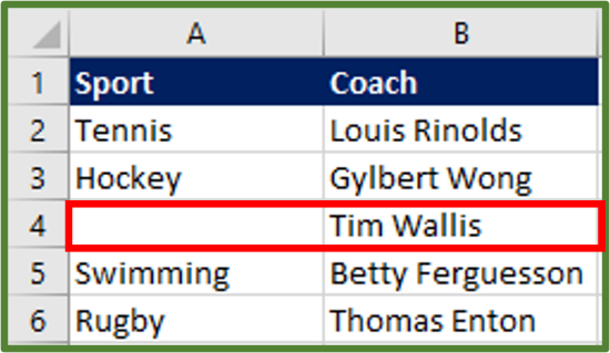 Screenshot showing the data set with the blank row removed. The row which does not contain the sport information but only has the coach details is still there.