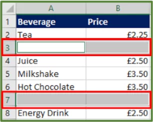 Screenshot showing the blank cells within the range of interest highlighted.