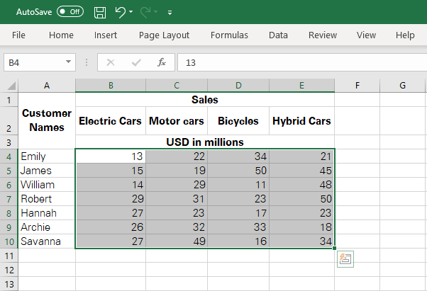 Selection of the dataset that contains numbers