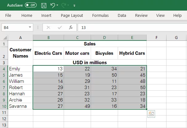 Selection of the dataset that contains numbers