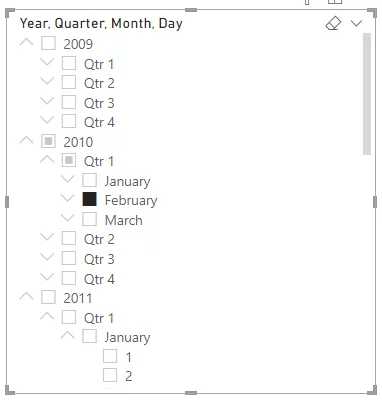 February, which belongs to the first quarter of the year 2010, is selected
