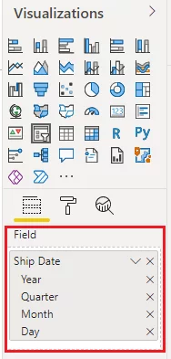 date consists of Year, Quarter. Month, and Day