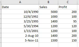 Formatting Dates In Power BI Reports View