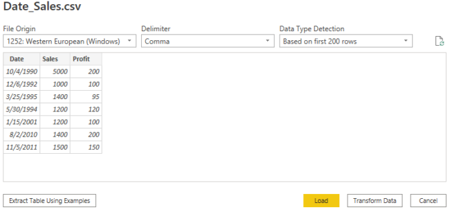 Power BI will change the date format in the input file to the default date format specified by your regional settings