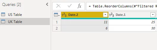swap the indexes of columns Date.2 and Date.1 in the UK Table