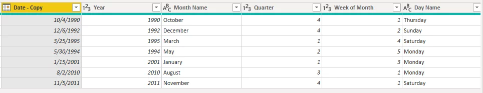 a new column containing the day’s name has been added