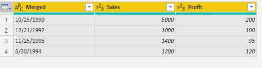 a new column named Merged is created