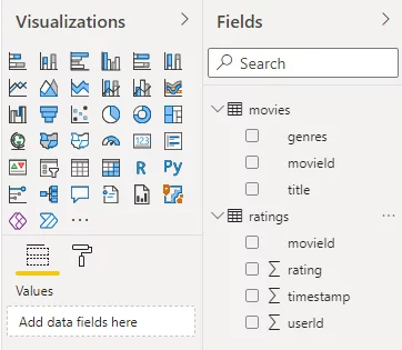 Power BI’s merging and appending operations