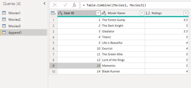 rows from the Movies2 table are now appended below the rows of the Movies1 table