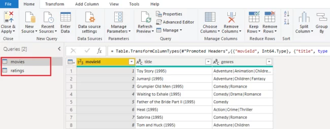 Merge Queries & Append Queries in Power BI (Step-by-Step For Learners)