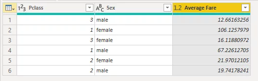 three columns in the output table