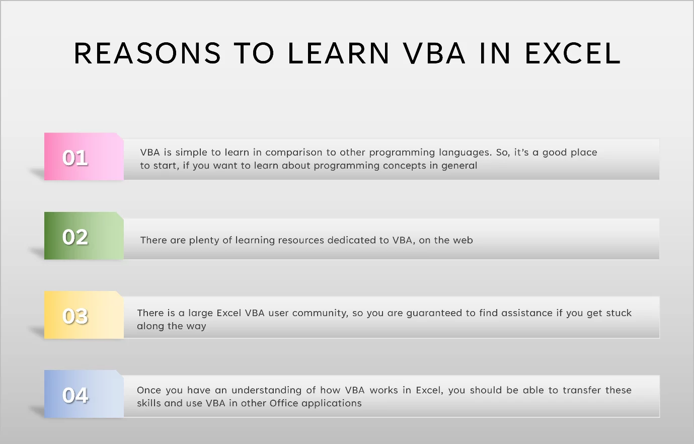 Graphic detailing the reasons to learn VBA in Excel.