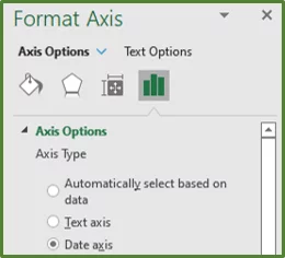 Screenshot showing the Date axis option checked.