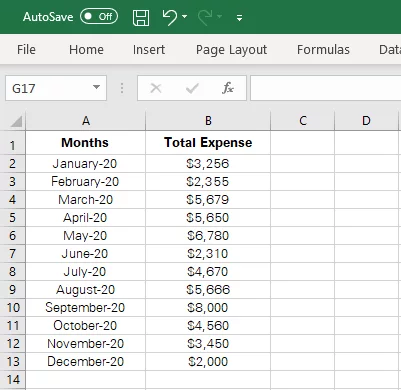 Monthly household expense details