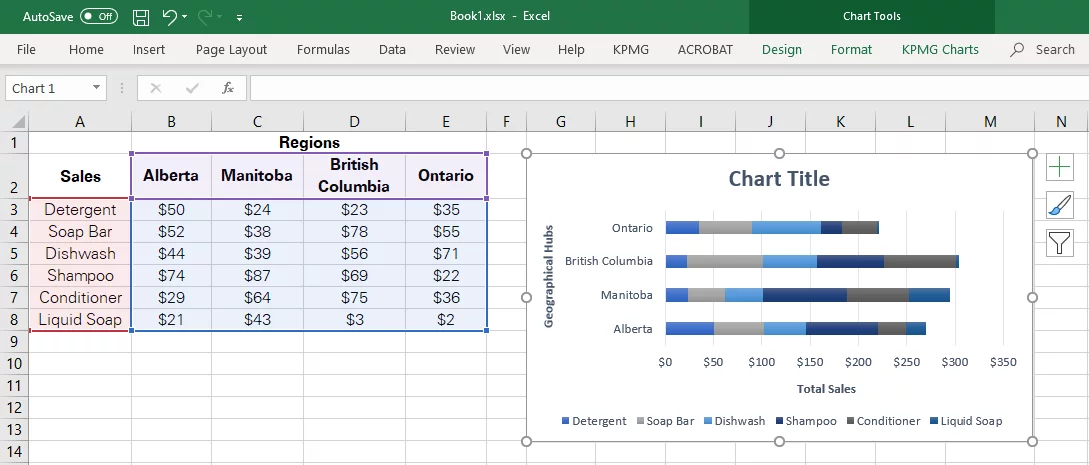 Adjusting the blue box around the source data