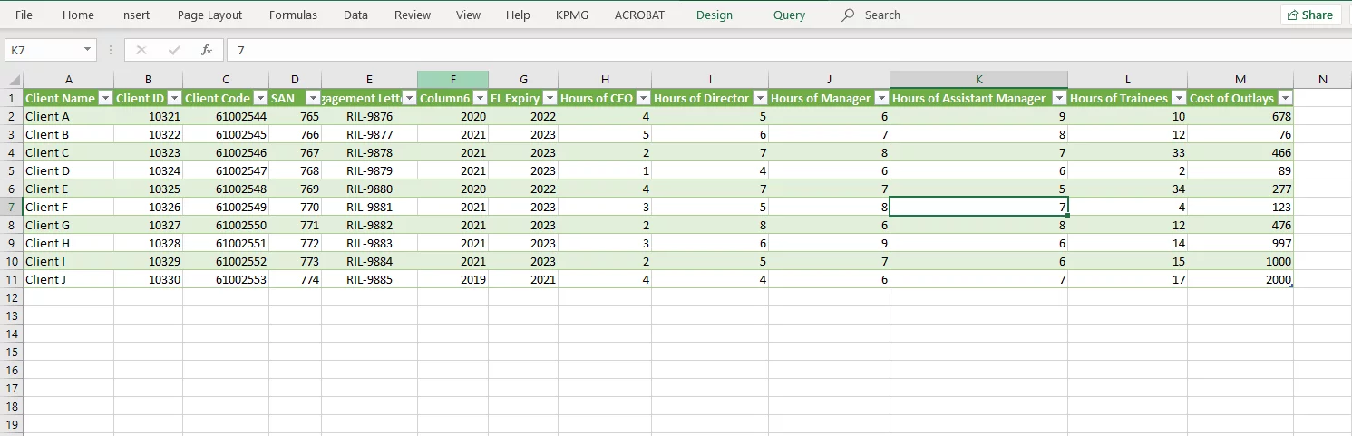 Data transformed and loaded in Excel