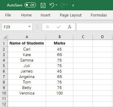 Dataset of marks of different students