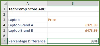 Screenshot showing the percentage difference between the two prices.