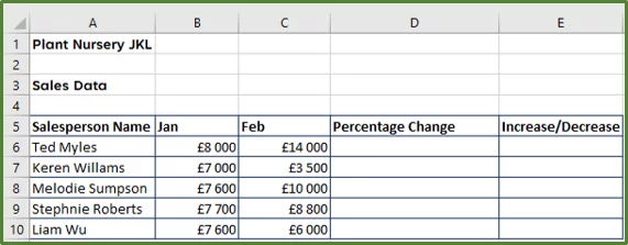 Screenshot showing the source data for the percentage change example.