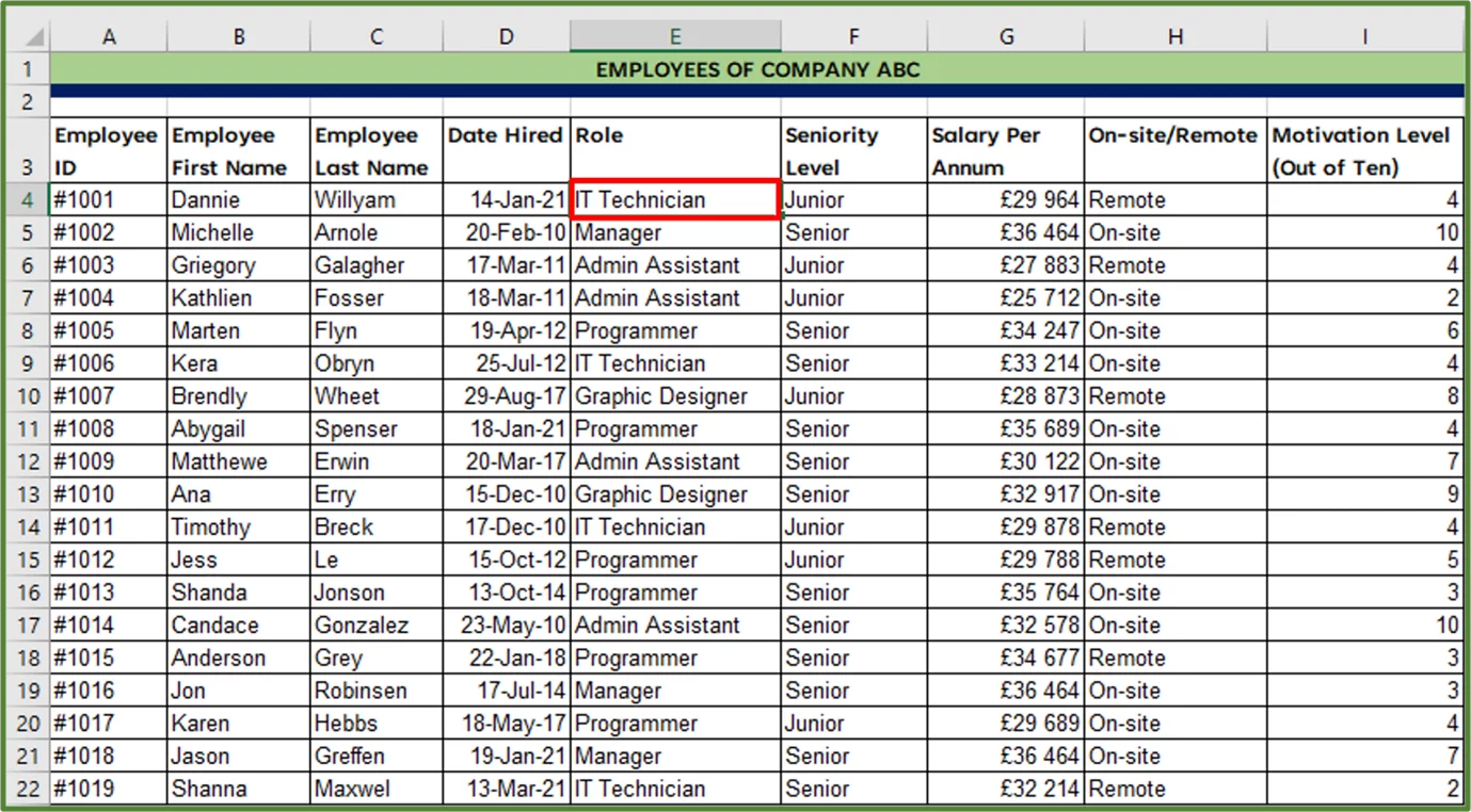 Screenshot showing cell E4 selected.