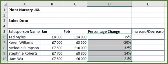 Screenshot showing the percentage format applied.