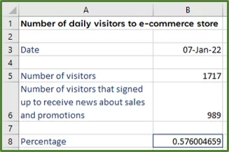 Screenshot showing the result of the formula B6/B5 in cell B8.