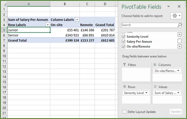 Screenshot showing the Currency format applied to the Values section.