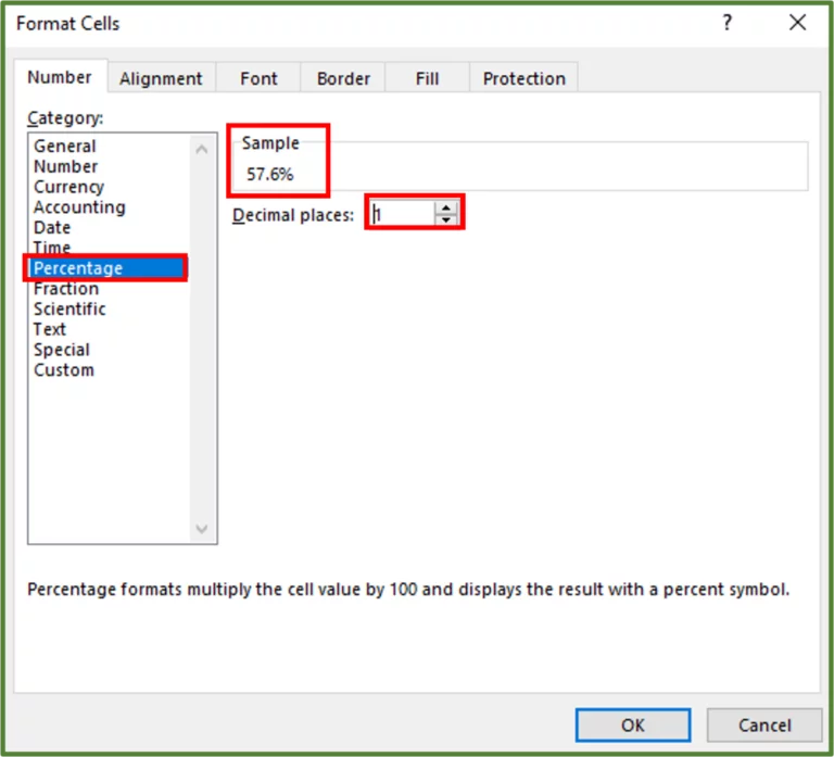 Screenshot showing the Format Cells Dialog Box with Percentage, Sample and Decimal places highlighted.