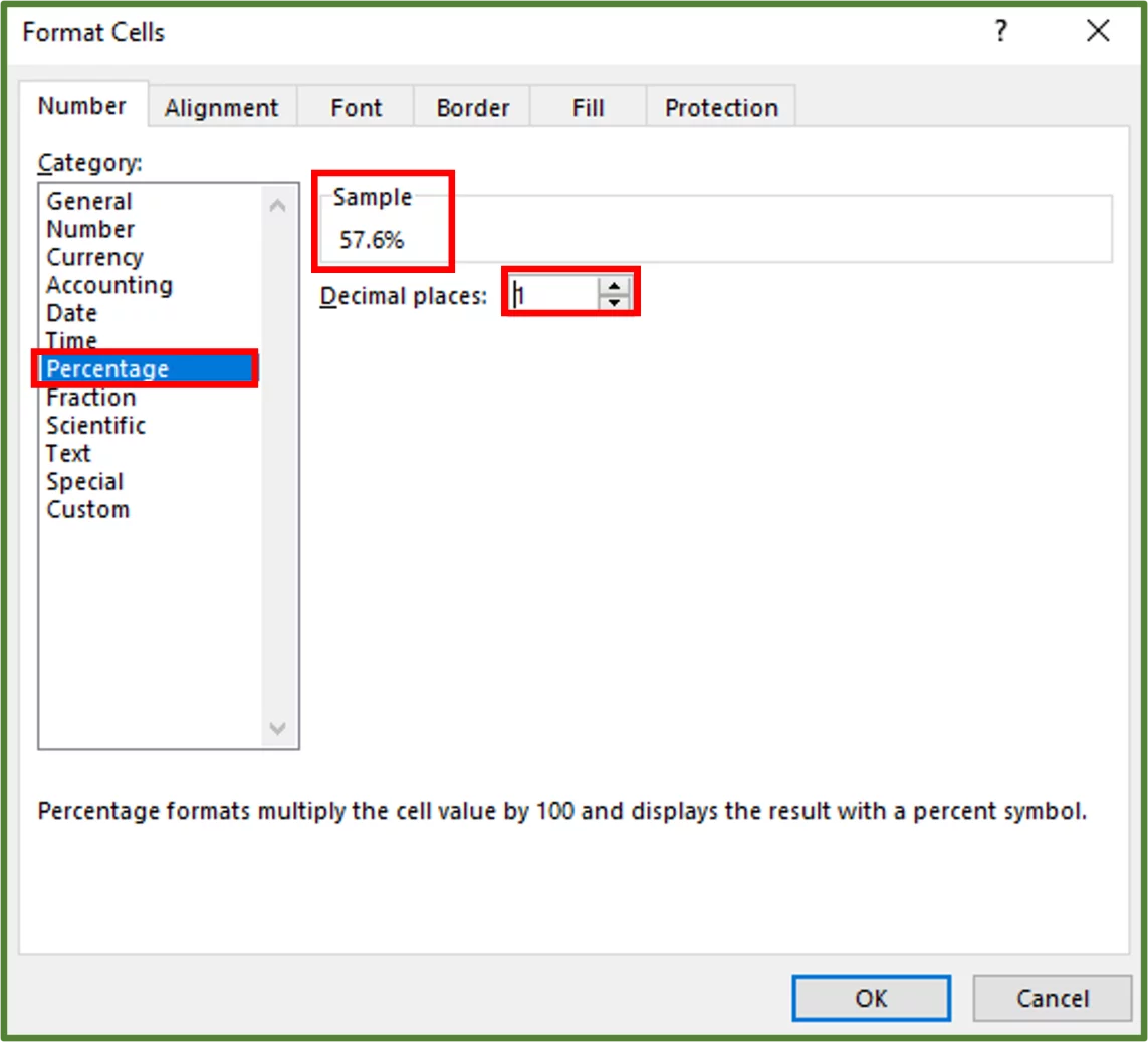 Screenshot showing the Format Cells Dialog Box with Percentage, Sample and Decimal places highlighted.
