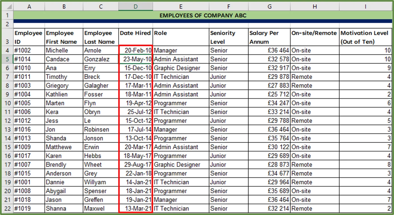 Screenshot showing the entire data set organized by the date hired criteria.