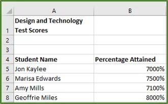 Screenshot showing the percentage format applied.