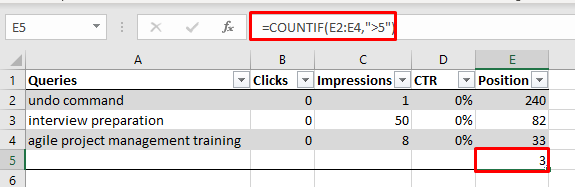 Shows the COUNTIF formula for SEO purposes