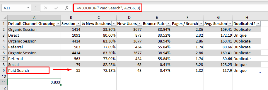 Shows the VLookUp formula on the paid search row