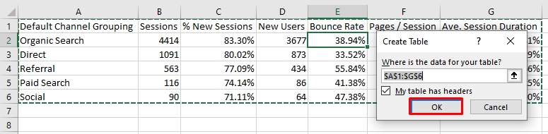 Shows the format as table option highlighting all our data automatically