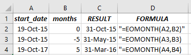 Result of the EOMONTH function