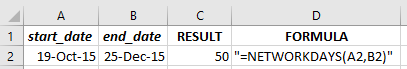 Shows the NETWORKDAYS function