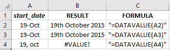 Results of the DATAVALUE function