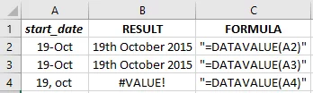 Results of the DATAVALUE function