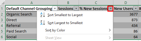 Shows how you can sort the data based on column values